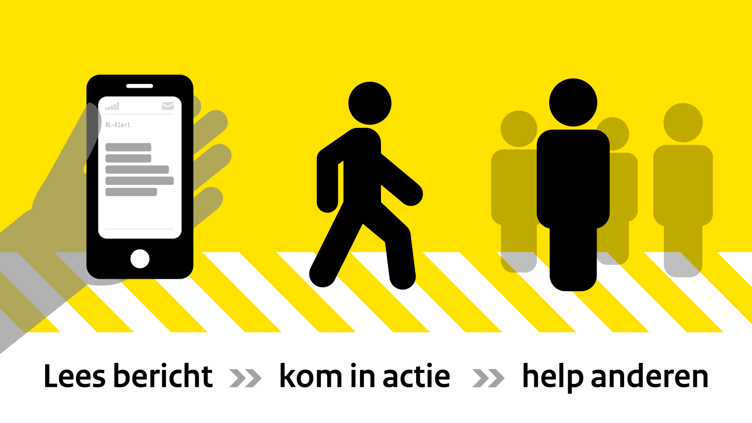 NL-Alert instructies: lees bericht, kom in actie, help anderen